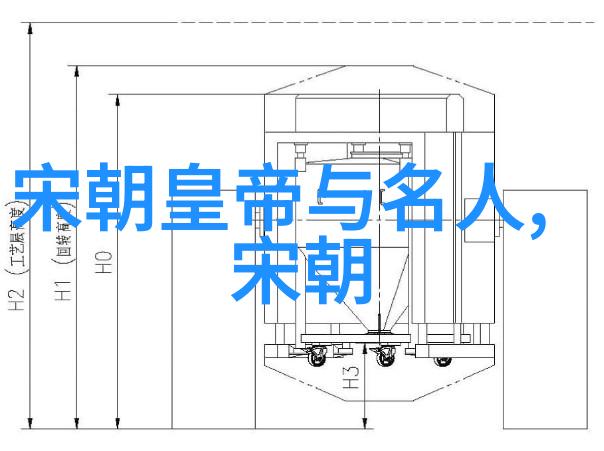 王溥